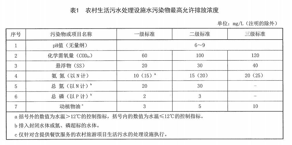 農村生活汙水麻豆国产MV视频