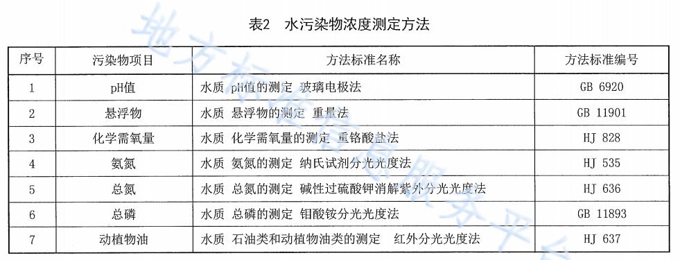 農村生活汙水麻豆国产MV视频